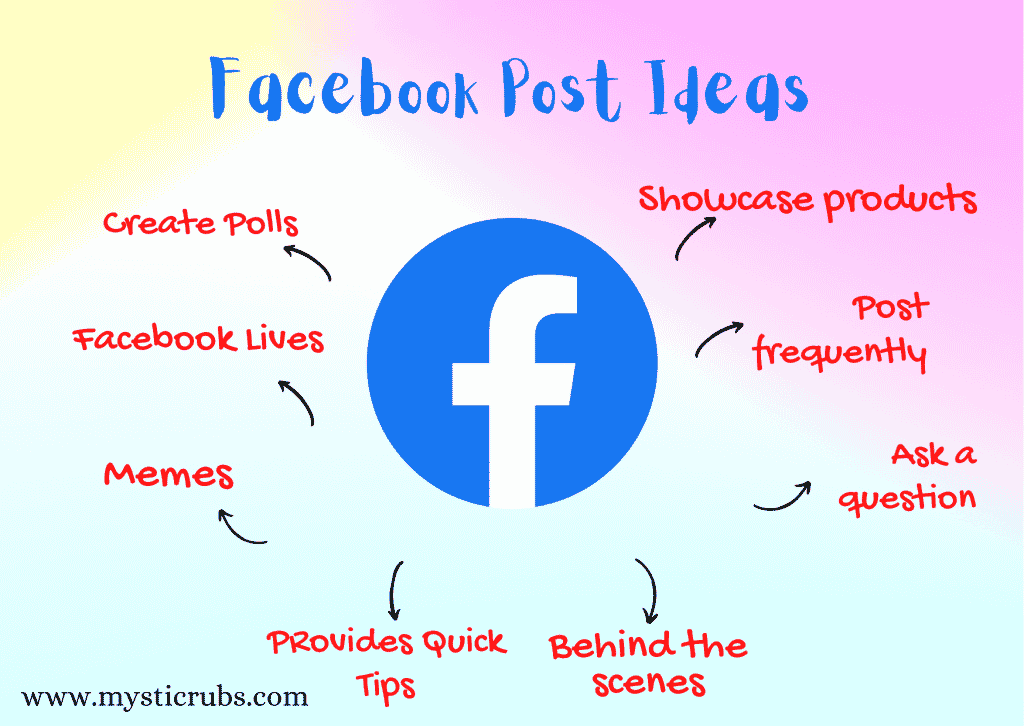 How to create a facebook page 2022