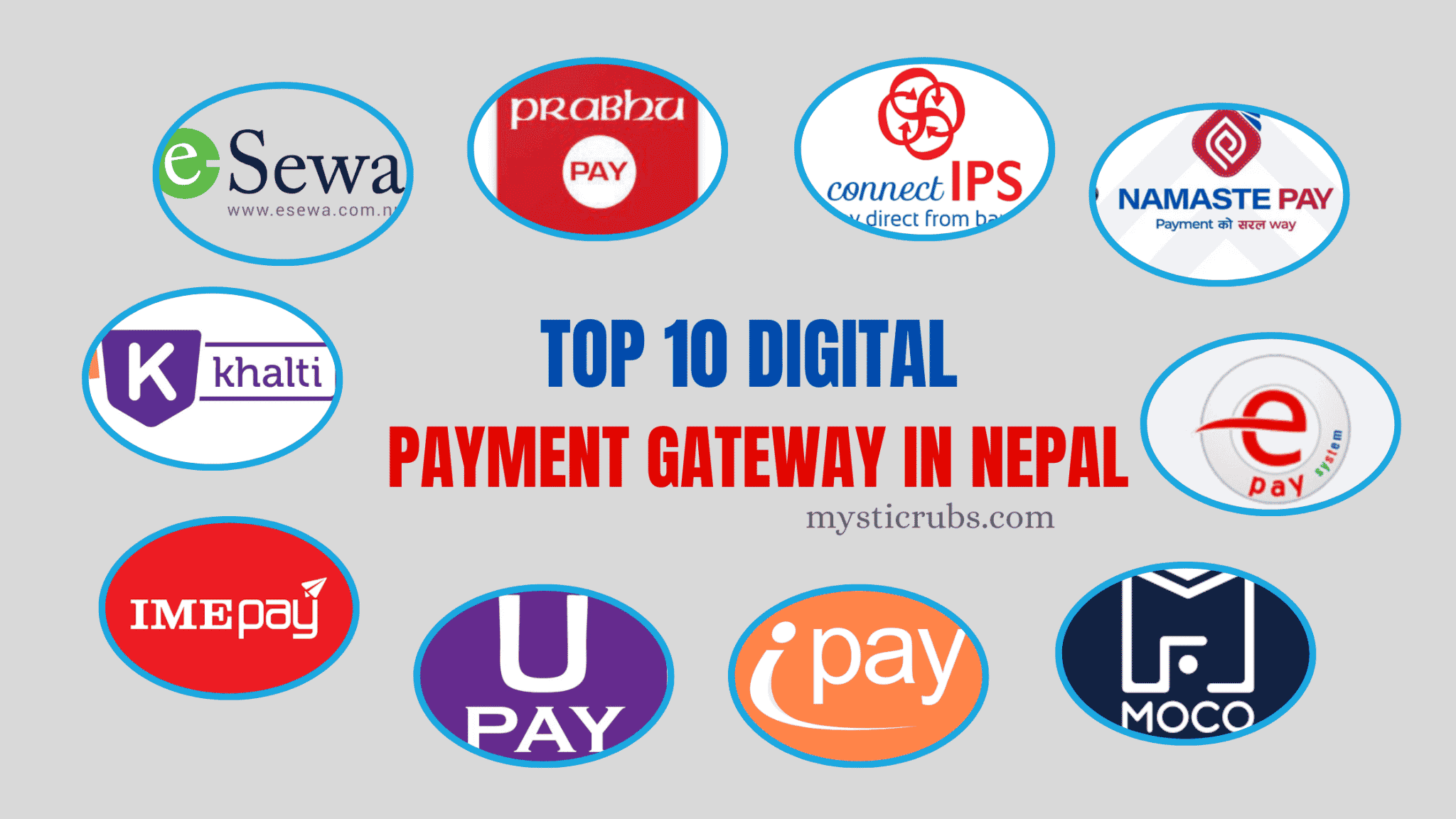 Which Online Payment Gateway is most popular in Nepal?