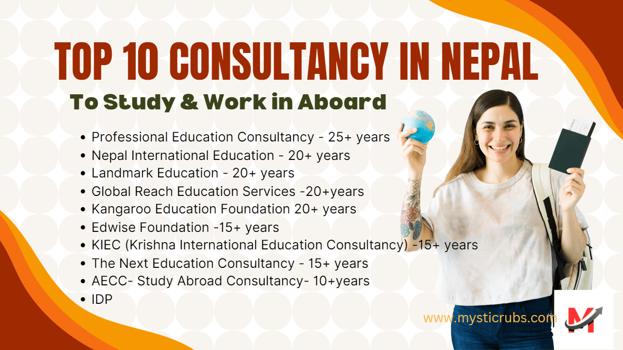 Top 10 Consultancy in Nepal – Find the Best Consulting Services