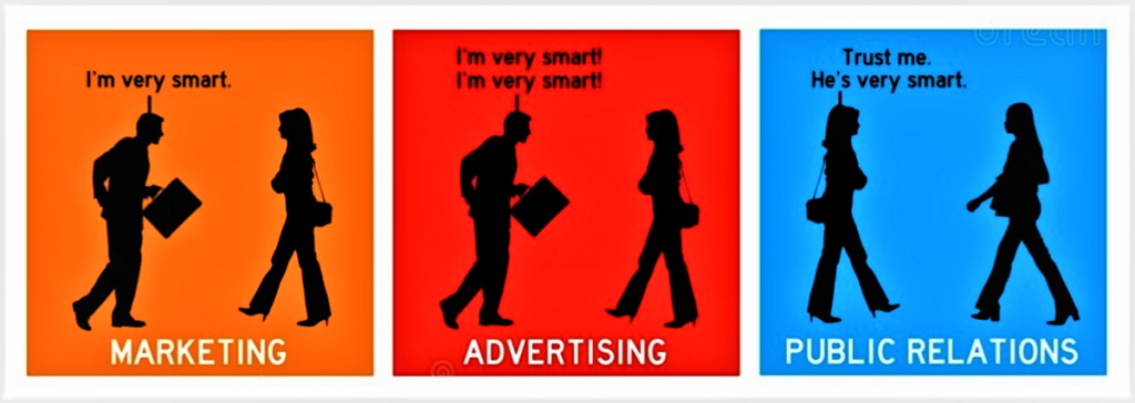 Advertising objectives vs Marketing Objectives