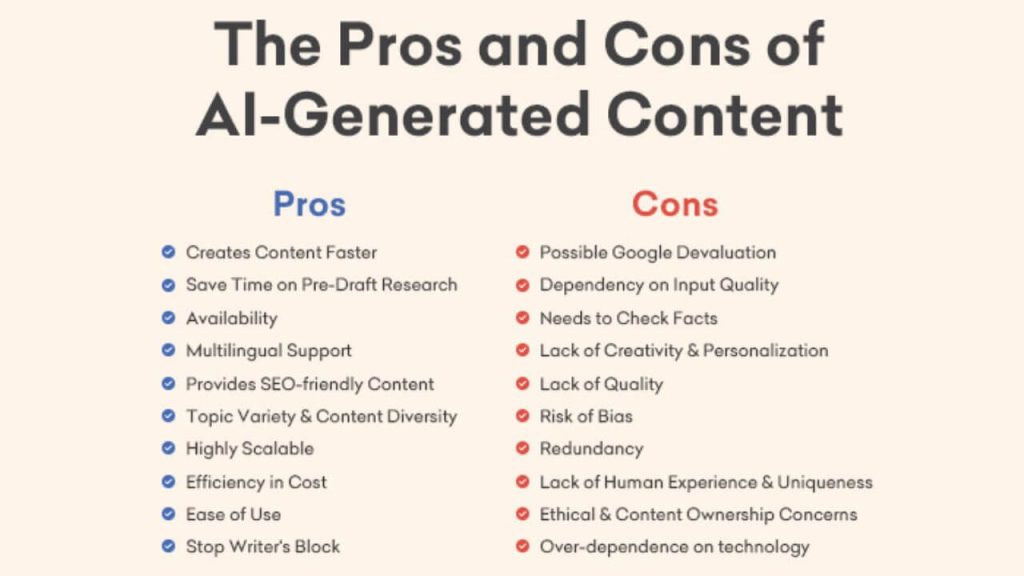 Advantages and disadvantages of AI in Digital Marketing