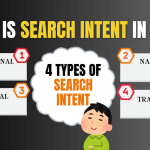 What is search intent