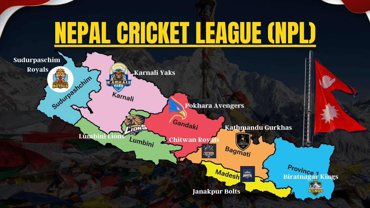 Nepal Cricket League (NPL): A New Era in Nepali Cricket