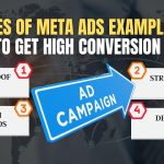 6 Types of Meta Ads examples to Get High Conversion