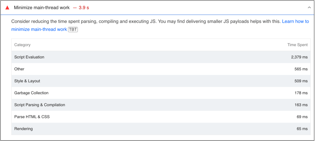 google pagespeed minimize main-thread work​