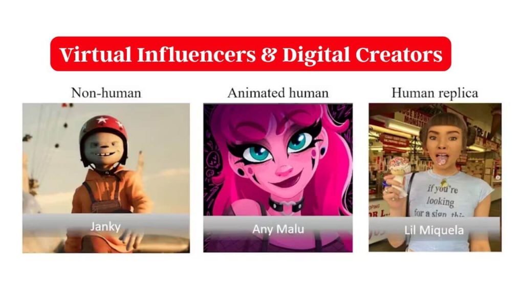 Metaverse Marketing - Virtual Influencers