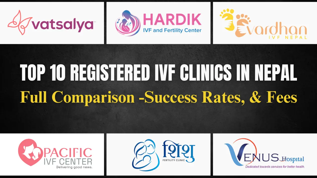 Top 10 Registered IVF Clinics in Nepal (2025)