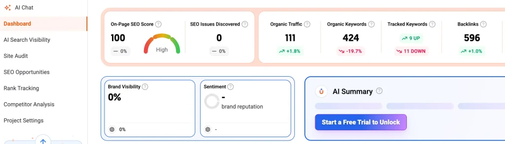 Dashboard of SEO automation tools running keyword, audit, and reporting tasks