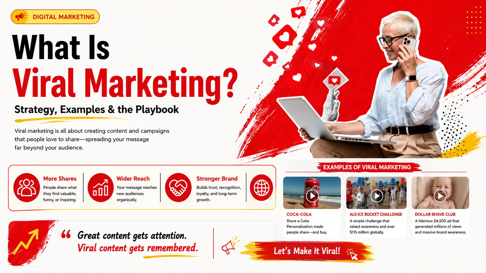 What Is Viral Marketing? Strategy, Examples & the 2026 Playbook